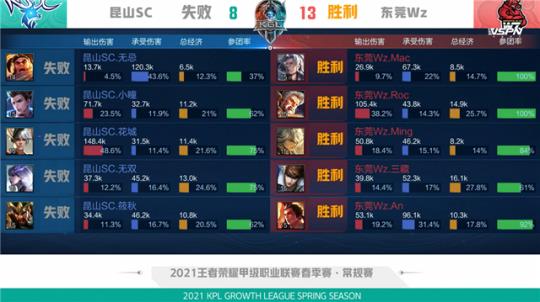 来压制锡安 来压制锡安