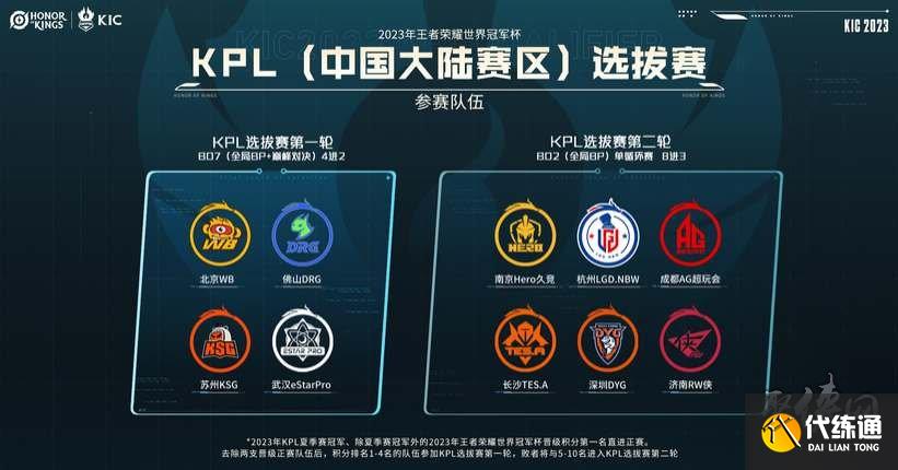 人坚持上场 人坚持上场