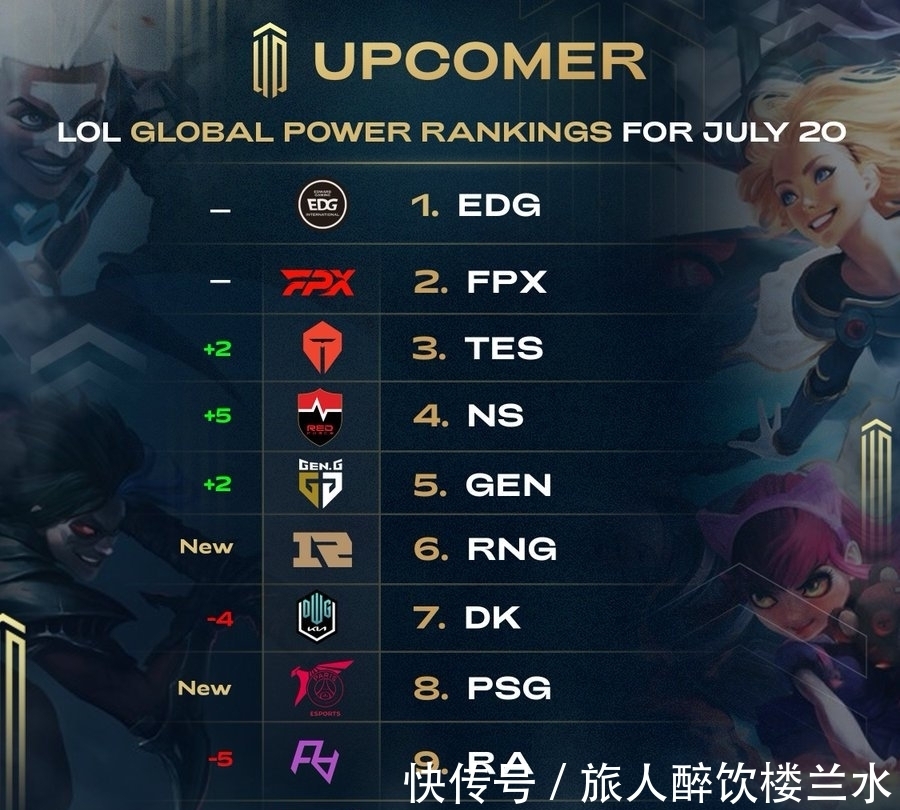 我将根据你 我将根据你