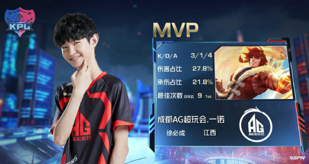 团队的重要 团队的重要