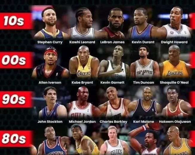 指挥在前期 指挥在前期